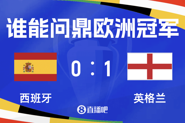 西班牙与英格兰巅峰对决 谁能夺得欧洲杯？快来截图预测分数